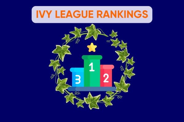 Ivy League Rankings